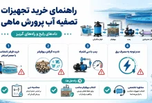 تصفیه آب استخر پرورش ماهی