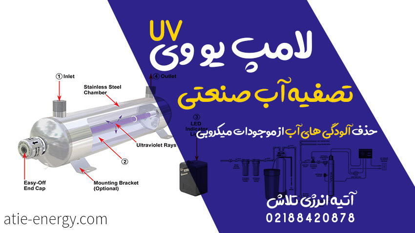 لامپ یو وی تصفیه آب صنعتی (Uv Light Bulbs For Water Treatment) حذف آلودگی های آب با UV