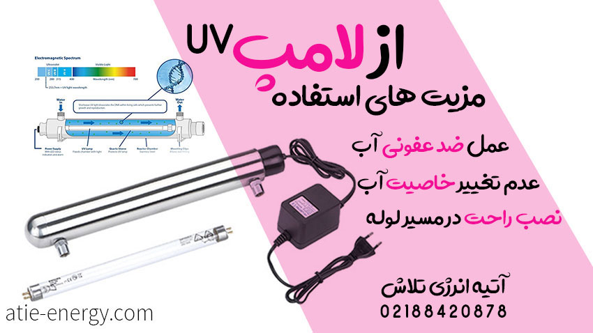 کاربردهای کلی سیستم لامپ UV در صنعت کاربردهای کلی سیستم لامپ UV در صنعت