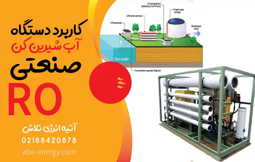 RO-Industrial-water-desalination-machine-applications