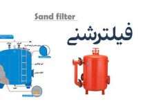 تولید فیلتر شنی
